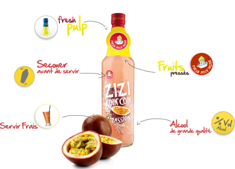 Zizi Coin Coin PASSION – CITRON
